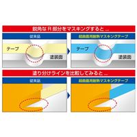 EA944NV-110 耐熱マスキングテープ超曲面用_選択画像03
