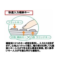 EA761GA-87A 12桁計算機_選択画像04