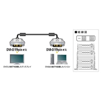 EA764AF-14 5.0mDVIシングルリンクケ-ブル_選択画像03