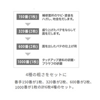 EA366C-2 93x230mm 耐水ペーパーSET(６枚)_選択画像04