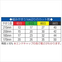 EA521TA-5G 200mmヤスリ(５種･５本組/細目)_選択画像02