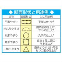 200mm精密やすり(6種･6本組/荒目)_選択画像02