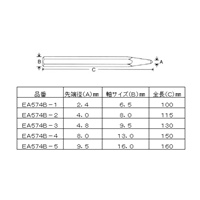 EA574B-3 9.5x130mm センターポンチ_選択画像03
