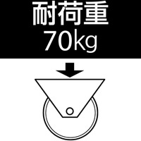 EA986GA-12 キャスタ自在/ソフトラバ-160mm_選択画像03
