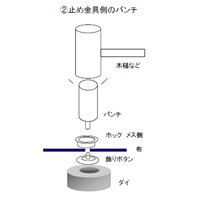 EA576MX 15mm ホック用パンチ_選択画像03