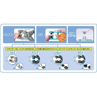 EA576MY-1 リングホックプライヤーSET_選択画像04