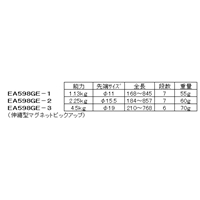 EA598GE-3 4.5kg マグネットピックアップ_選択画像02