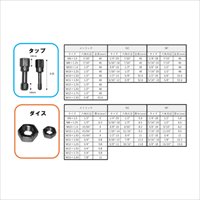 EA829BG タップダイスSET_選択画像03