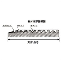 EA829EC-1.2 5/32xW32 ハンドタップ3本組_選択画像02