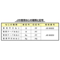 EA829PS-1 1/8 x28パイプタップRp(PS) SKS2_選択画像04