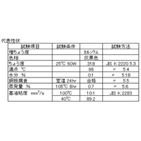 EA991C-2 カートリッジグリースモリブデン_選択画像02