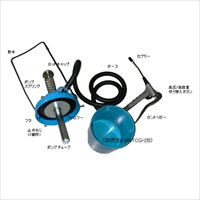 EA991CG-2 2.5kg グリースチャージガンSET_選択画像02
