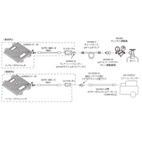 EA993EV-19インフレータブルマットジャッキ_選択画像03