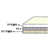EA997RL-10A 910x10オイルクリーンマット緑_選択画像03