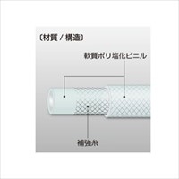 EA125HB-15B 15/22mmx20mプレッシャ-ホース_選択画像03