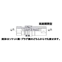 EA425DR-8 雌ネジプラグ(油圧用/バルブ付)_選択画像02