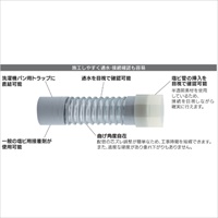 EA468CJ-63 60x350mm洗濯機用排水フレキパ_選択画像02