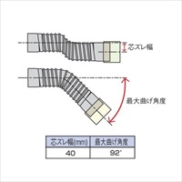 EA468CJ-63 60x350mm洗濯機用排水フレキパ_選択画像03