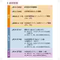 EA469H-65 65Aソケット(3管種用メカニカル_選択画像02