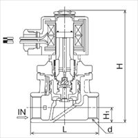 EA470DV-4 Rc1/2電磁弁_選択画像04