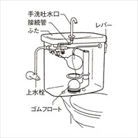 EA472AC-32 32mmロ-タンクゴムフロート_選択画像03