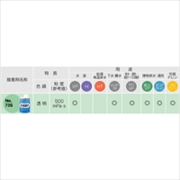 EA935CA-500 500g塩ビ用接着剤_選択画像04