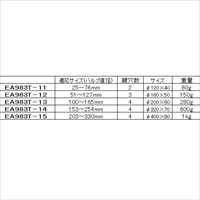 EA983T-12 51-127mmゲ-トバルブロックアウ_選択画像03