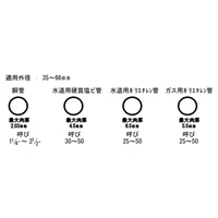 EA339BB 35-66mmパイプカッター(銅樹脂管用_選択画像03
