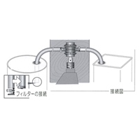EA345AA-10 ロ-タリ-ポンプ電ドリル(φ19mm_選択画像03