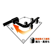 EA545C-13 16mm/190mm鉄筋ベンダ-_選択画像02