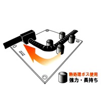 EA545C-23 16mm用鉄筋ベンダ-用プレ-ト_選択画像02