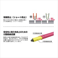 EA557AR-1 #1x100mm+ドライバーパワ-G電工_選択画像02