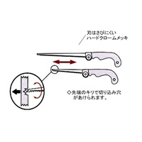 EA599KA-2 350/200mm挽キ廻シ鋸(金属プラス_選択画像02