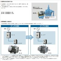 EA968BA-37A AC200V･3.7 kw 三相モ-タ-_選択画像03