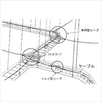 EA631GT-560 155x127mm/560mmトレイ型シ-ブ_選択画像03
