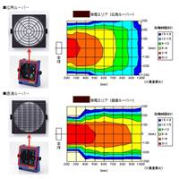 EA321AH-10 静電除去器_選択画像02