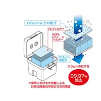 EA323MC 半田吸煙器_選択画像02