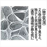 EA997EK-13 2000x1000mm/13mm厚 断熱シート_選択画像02