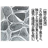 EA997EM-6 2000x1000mm/ 6mm厚 断熱シート_選択画像02