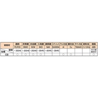EA824ME-12 12.3x85mm沈メフライス六角穴付_選択画像02