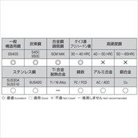 EA824NL-1.8 1.8x100mmドリルビットロング_選択画像02