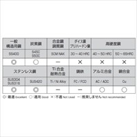 EA824NS-4.2S 4.2x66mmドリルビット_選択画像02