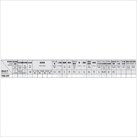 EA829HC-12A M12x1.75/5Pハンドタップ_選択画像02