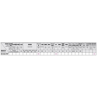 EA829PH-8B M8x1ポイントタップステンレス_選択画像02