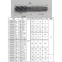EA829SE-20B M20x1.5スパイラルタップ_選択画像03