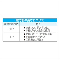 EA829SH-12C M12x1.25スパイラルタップ銅用_選択画像04