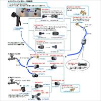 3/4 inNHx3/4 inオスホース口金_選択画像03