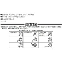 EA124DP-5 5mホ-ススプレ-ノズル付/糸入_選択画像02