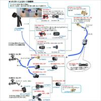 EA124GC-1P 3/4NHプラグ(雄ネジ/1個)_選択画像03