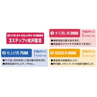 EA920AN-28 80mlコンパウンドSET仕上液体_選択画像03